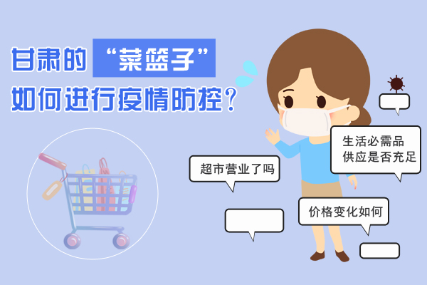 一圖讀懂|甘肅的“菜籃子”如何進行疫情防控？