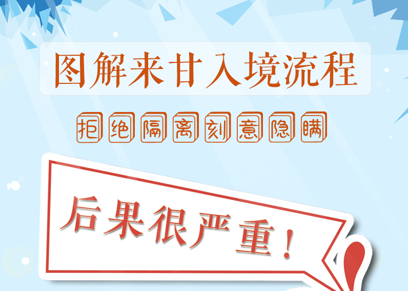 圖解來甘入境流程，拒絕隔離、刻意隱瞞，后果很嚴(yán)重!