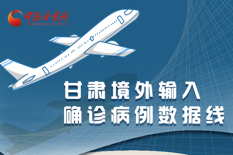 圖解|甘肅境外輸入確診病例累計(jì)43例，都來自這些地方