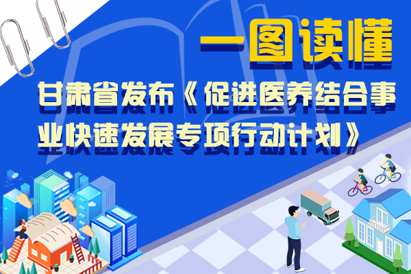 甘肅“醫(yī)養(yǎng)結(jié)合”怎么做？一圖帶你讀懂