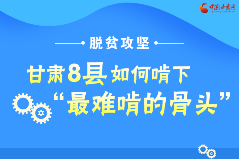 圖解丨沖刺脫貧攻堅(jiān)，甘肅8個(gè)未摘帽縣將“吃小灶”
