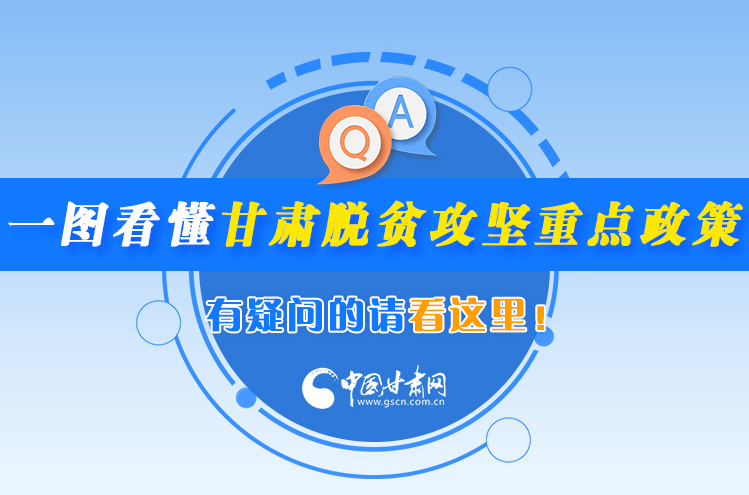 一圖看懂甘肅脫貧攻堅重點政策，有疑問的請看這里！