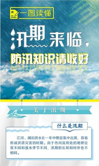 一圖讀懂丨汛期來臨，防汛知識請收好