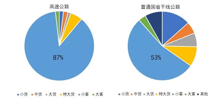 2020年國慶、中秋雙節(jié)甘肅省公路出行指南