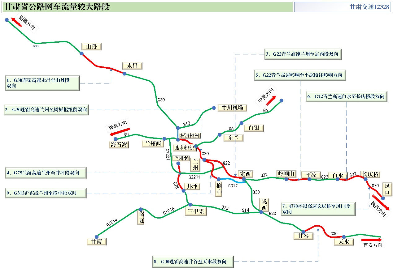 2020年國慶、中秋雙節(jié)甘肅省公路出行指南