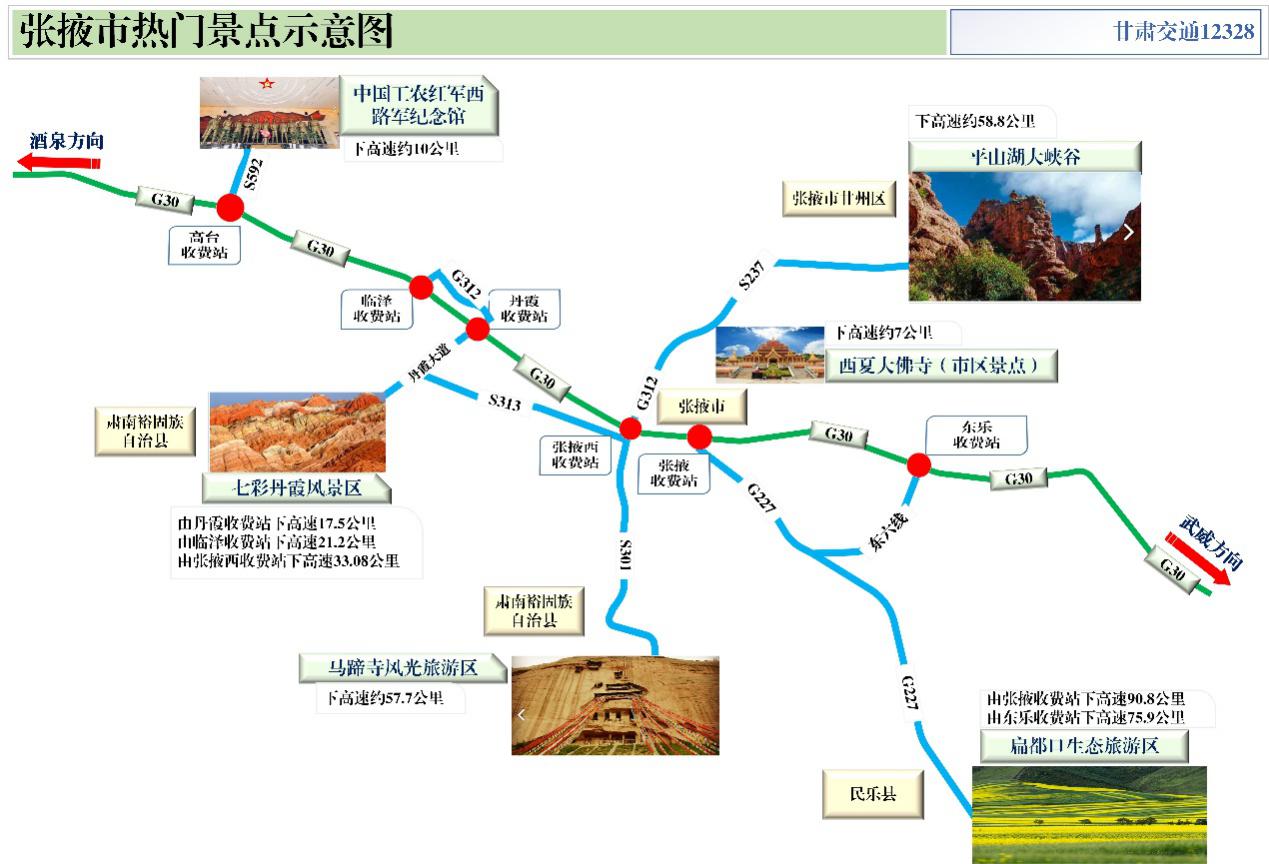 2020年國慶、中秋雙節(jié)甘肅省公路出行指南
