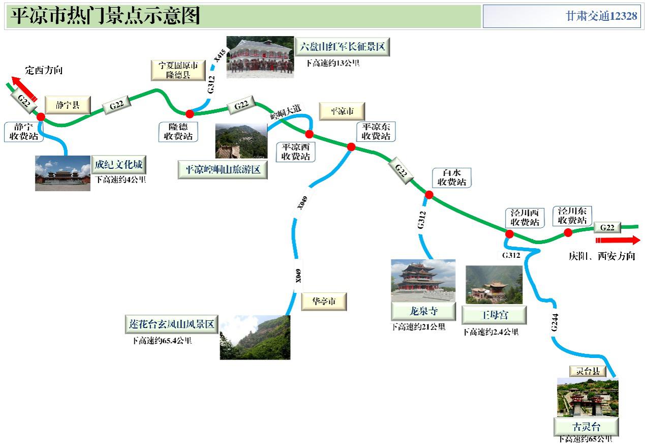 2020年國慶、中秋雙節(jié)甘肅省公路出行指南