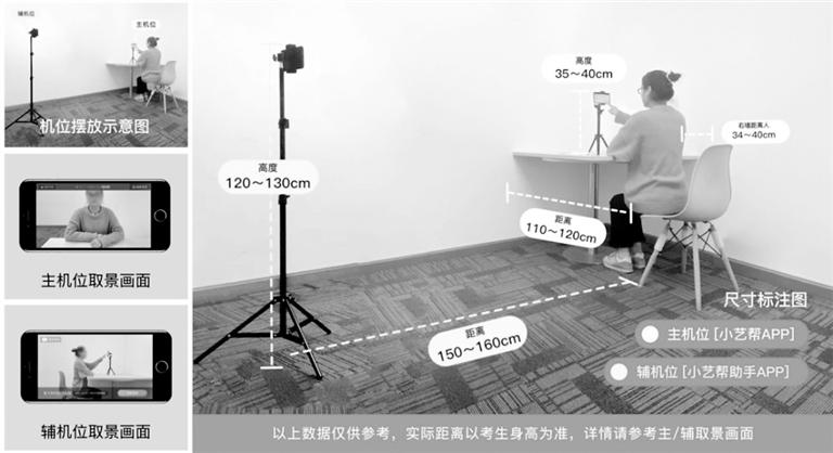 中國(guó)傳媒大學(xué)藝考初試需兩部手機(jī)：一部用于作答，一部實(shí)時(shí)監(jiān)考