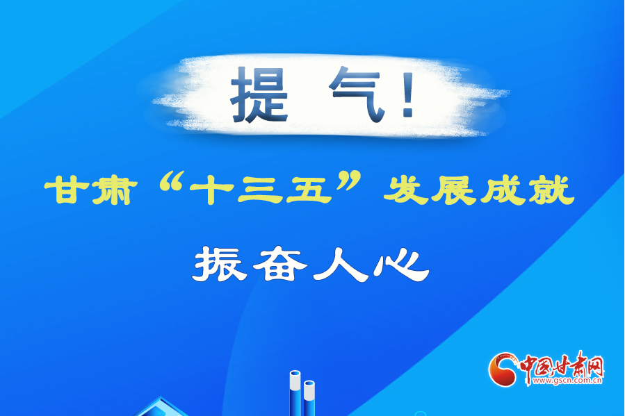 圖解| 提氣！甘肅“十三五”發(fā)展成就振奮人心