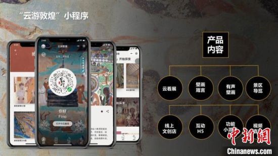圖為“云游敦煌”小程序。(資料圖) 敦煌研究院供圖