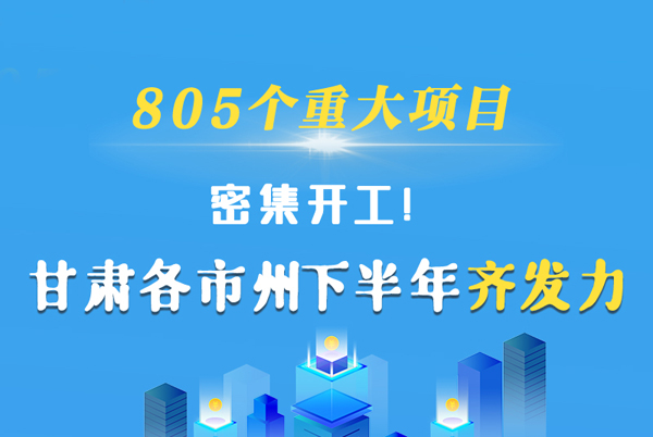 圖解|805個(gè)重大項(xiàng)目密集開(kāi)工！甘肅各市州下半年齊發(fā)力