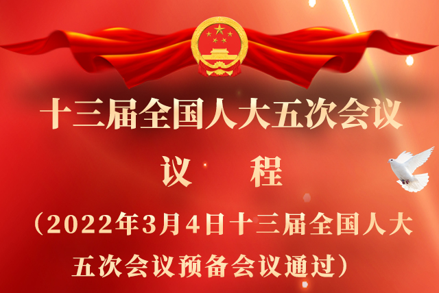 微海報(bào)|全國人大會(huì)議議程來了！