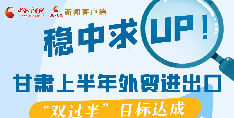 圖解|穩(wěn)中求UP！甘肅上半年外貿(mào)進出口“雙過半”目標達成