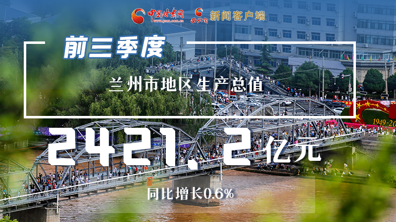 海報|穩(wěn)中有進，蘭州市前三季度進度條這樣刷新！