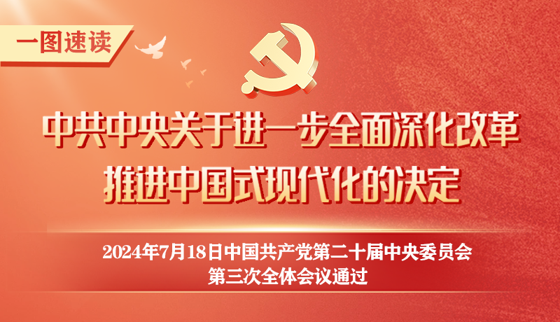 轉(zhuǎn)存！60條要點速覽二十屆三中全會《決定》