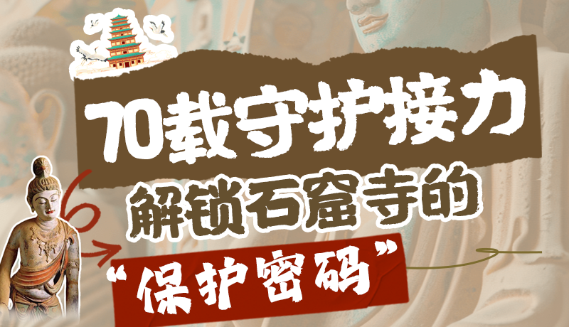 千年石窟 匠心傳承| 70載守護(hù)接力，解鎖石窟寺的“保護(hù)密碼”