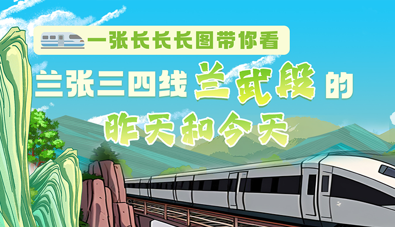 沿著絲路遇見(jiàn)你·最美鐵路人|一張長(zhǎng)長(zhǎng)長(zhǎng)圖，帶你看蘭張三四線蘭武段的昨天和今天