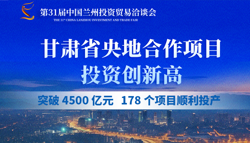 甘肅省央地合作項目投資創(chuàng)新高：突破 4500 億元，178個項目順利投產